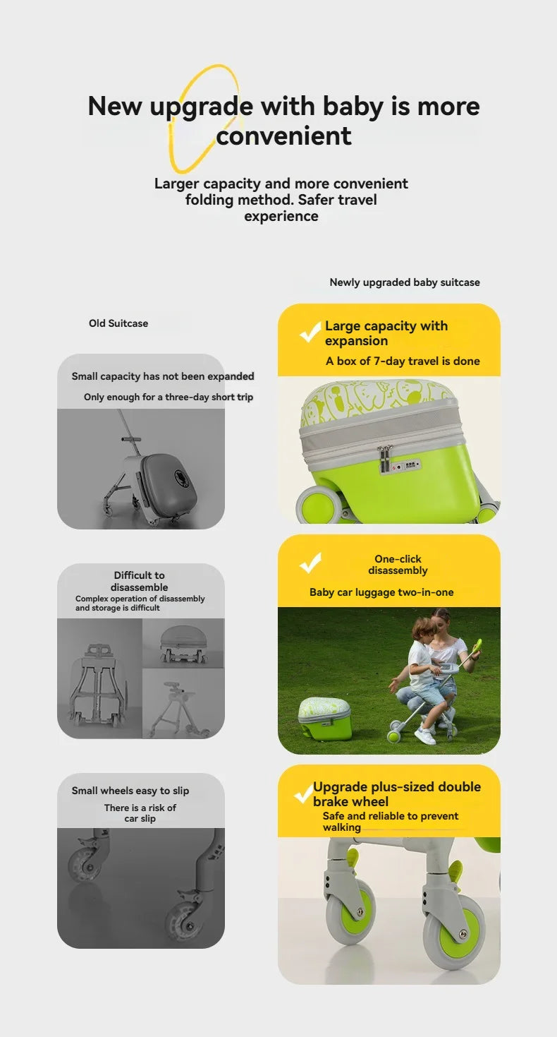 Children's, boys' and girls' luggage for walking kids, baby mounts, travel cases, boarding trolley cases, travel gadgets