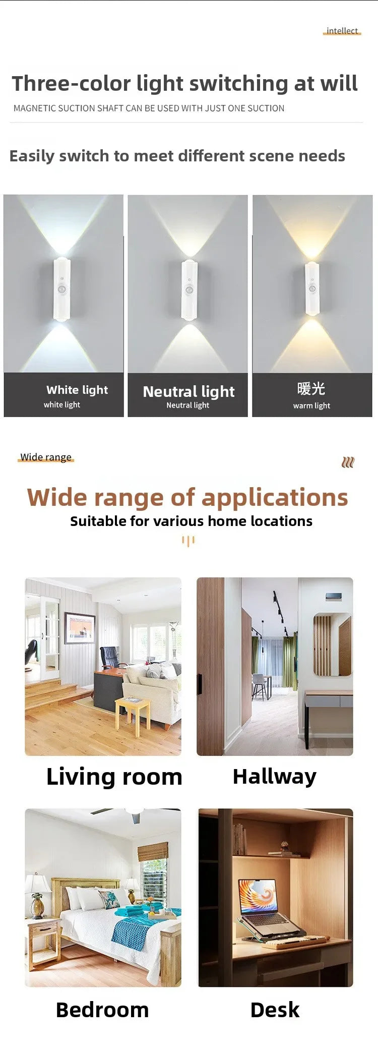 Smart RGB Gradient Night Light Magnetic Motion Sensor Rechargeable Wall Lamp for Bedroom Bathroom Closet Garden Home Decor